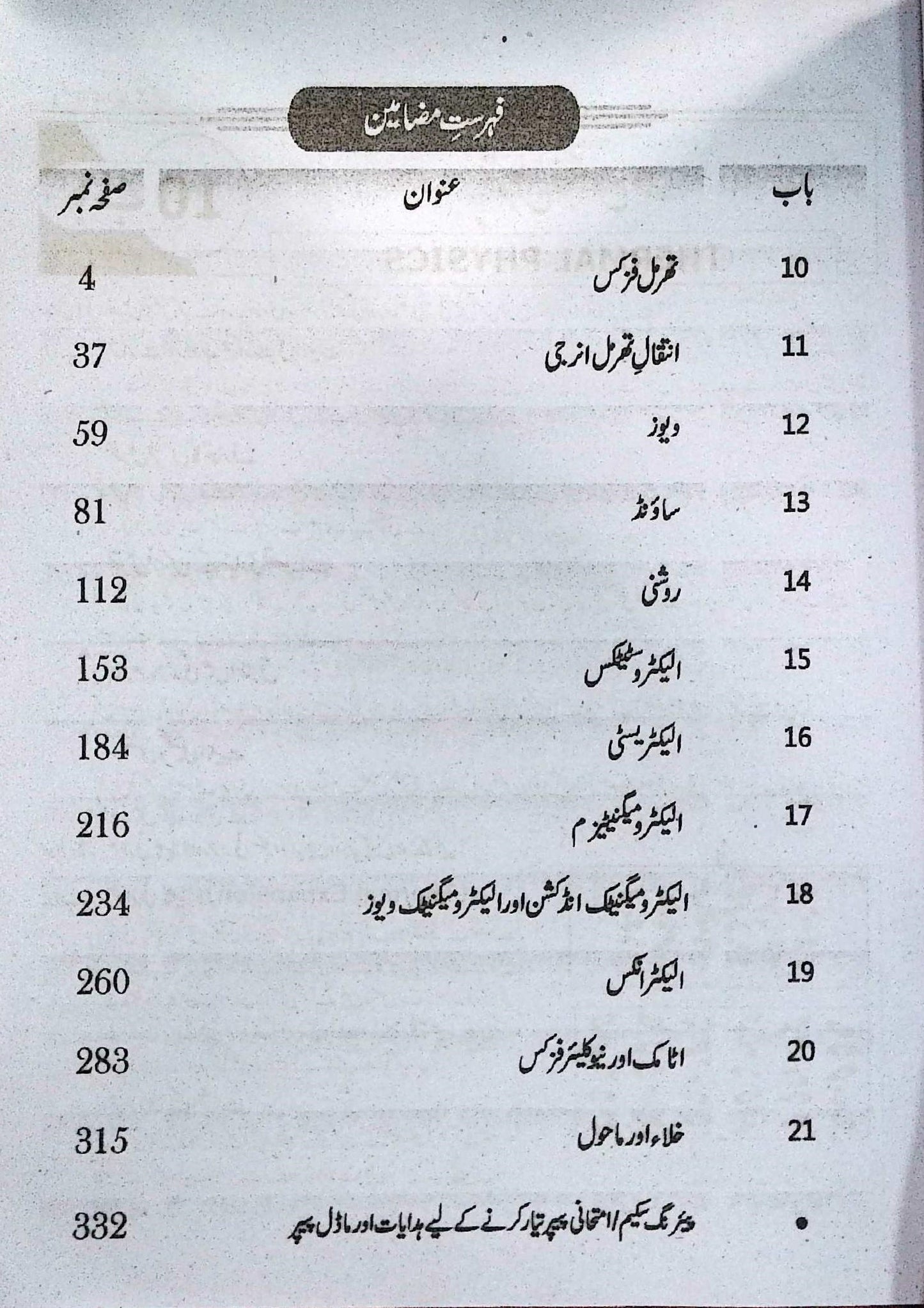 Pilot Aina Physics Class 10 Urdu Medium Guide