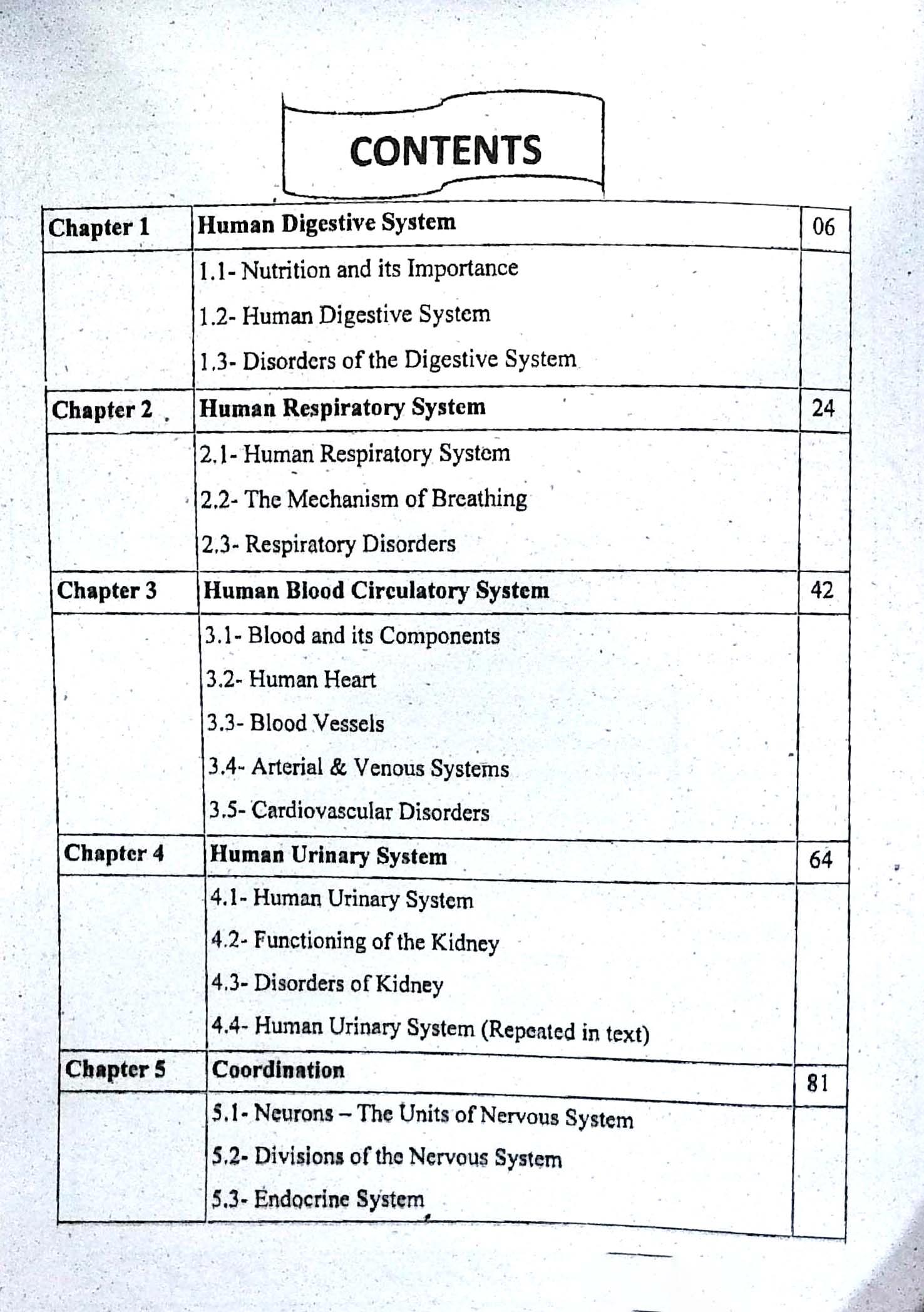 Pilot Biology Book For Class 10th Revised Edition