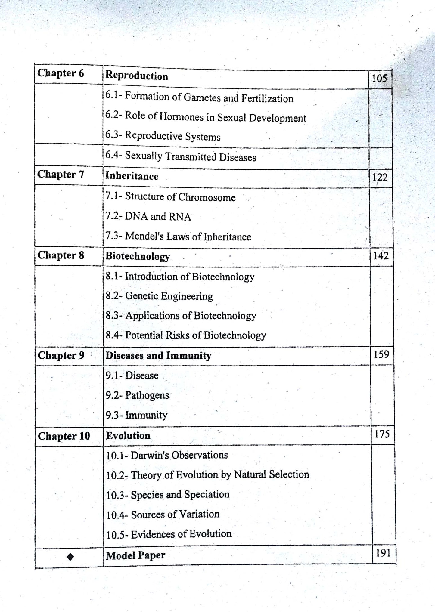 Pilot Biology Book For Class 10th Revised Edition