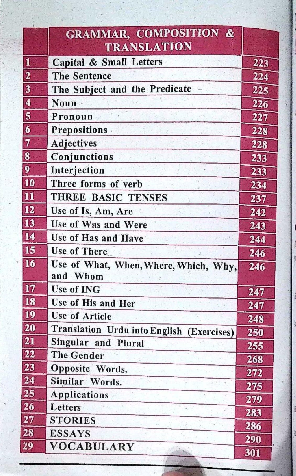 Pilot One Aina English Grammar & Translation Class 4 English Medium