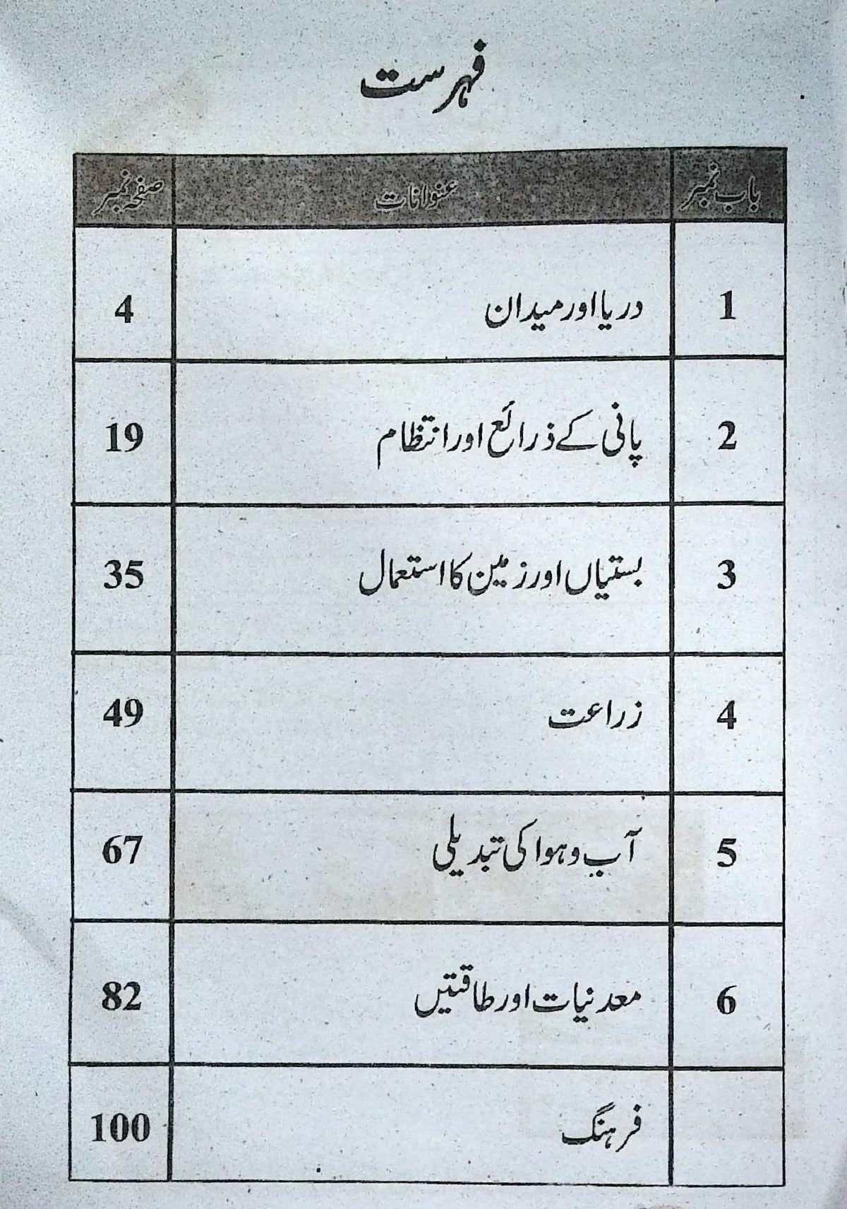 Pilot Super One Aina Geographiya For 7th Class Book By Khalid Book Depot