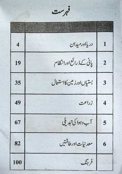 Pilot Super One Aina Geographiya For 7th Class Book By Khalid Book Depot