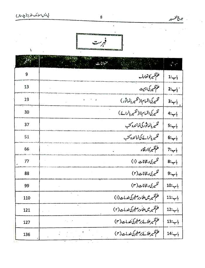 Tarihek e Tafseer BS Islamic 4 years By Pro. Gulzar Ahmad Munsori Multan Kitab Ghar