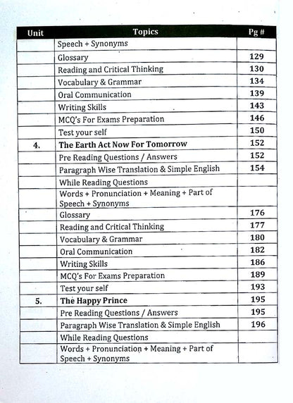 Polmer English Class 10 Complete Test Book Solution with Grammar & Composition