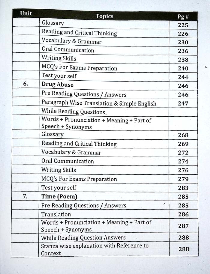 Polmer English Class 10 Complete Test Book Solution with Grammar & Composition