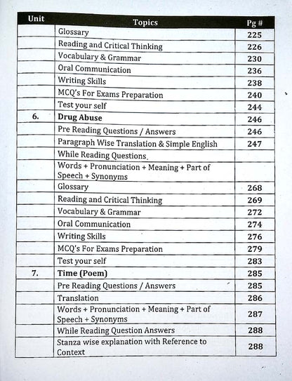 Polmer English Class 10 Complete Test Book Solution with Grammar & Composition