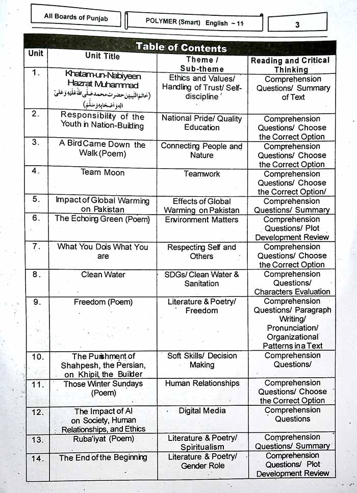 Polymer Concise English Class 11 – Complete Solution 2025, MKG