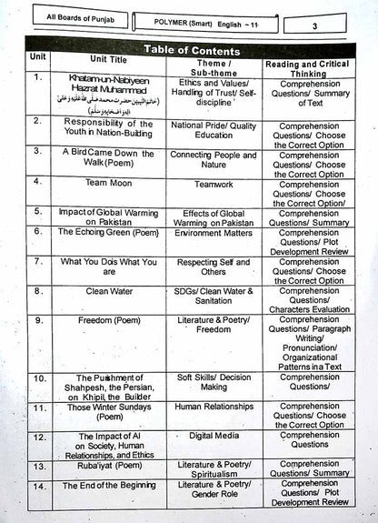 Polymer Concise English Class 11 – Complete Solution 2025, MKG