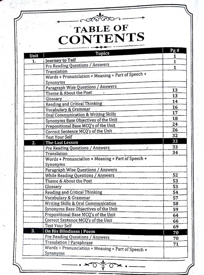 Polymer English Class 12 Complete Textbook Solution | PECTAA Latest