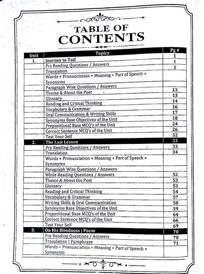Polymer English Class 12 Complete Textbook Solution | PECTAA Latest