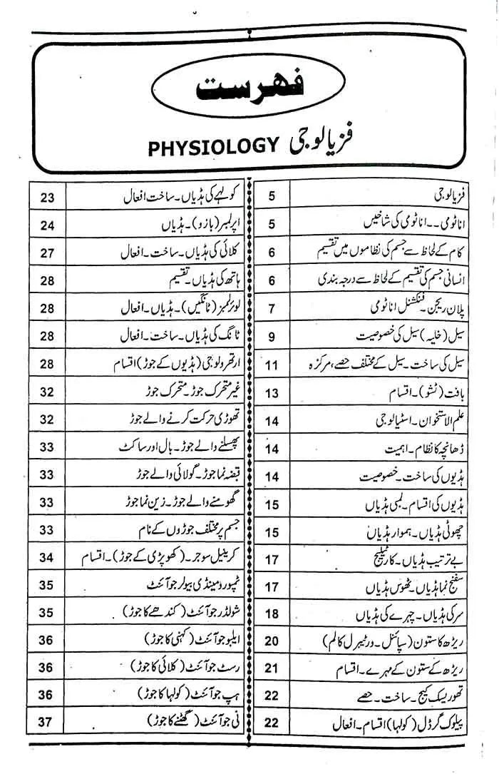 Professional Book of Anatomy & Physiology for M.A Physical Education by Rauf Ismail Chaudhry