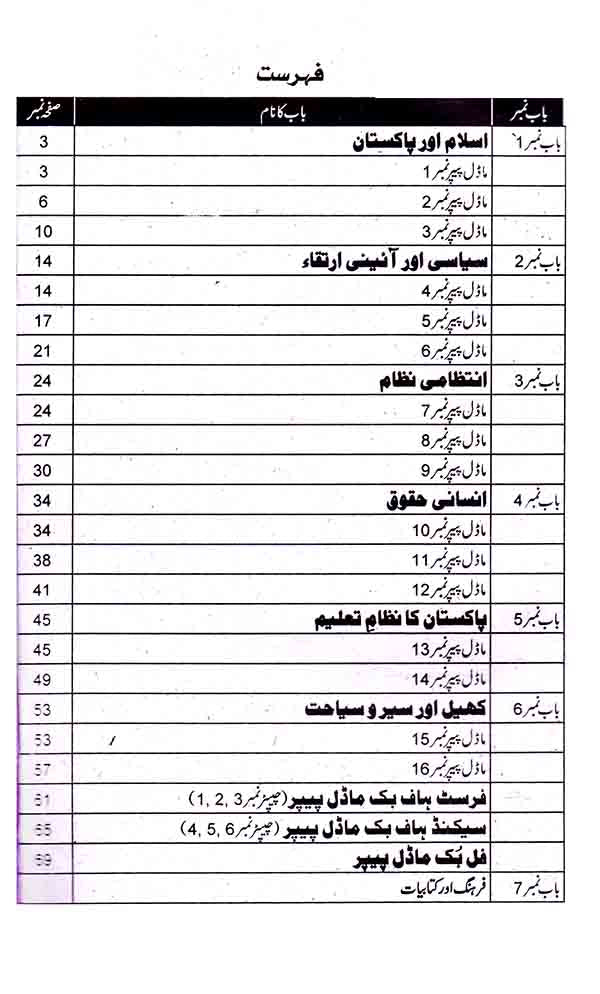 Professor Mutalia Pakistan Up to date papers for Intermediate Part 2 by Arif Mehmood Multan Kitab Ghar