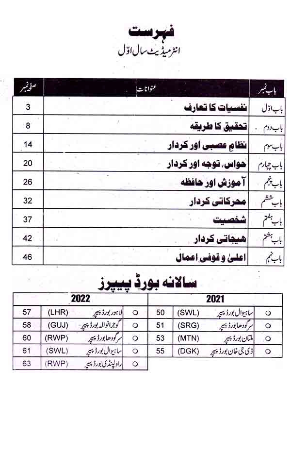 Professor Nafsiat Up to date Past Papers for Class 11 by Prof. M. Asif Multan Kitab Ghar