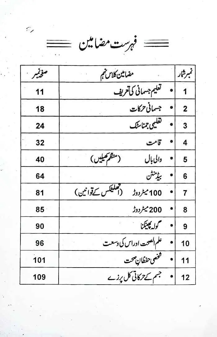 Public and Physical Education Objective and Subjective Questions with Urdu Medium for 9&amp;10th By Pro. Basharat Hussain Pro. Basharat Hussain
