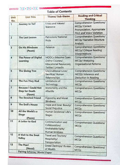 Punjab Board English Class 12 Textbook | PECTAA Latest Edition