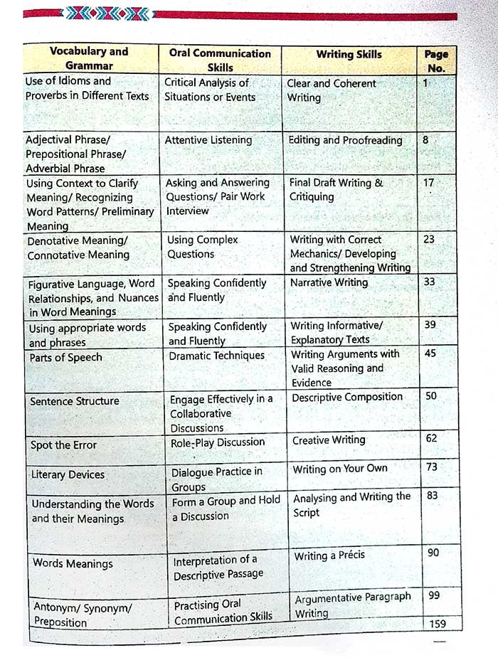 Punjab Board English Class 12 Textbook | PECTAA Latest Edition