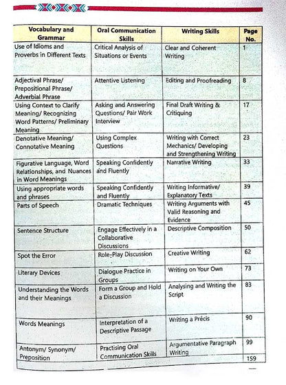 Punjab Board English Class 12 Textbook | PECTAA Latest Edition