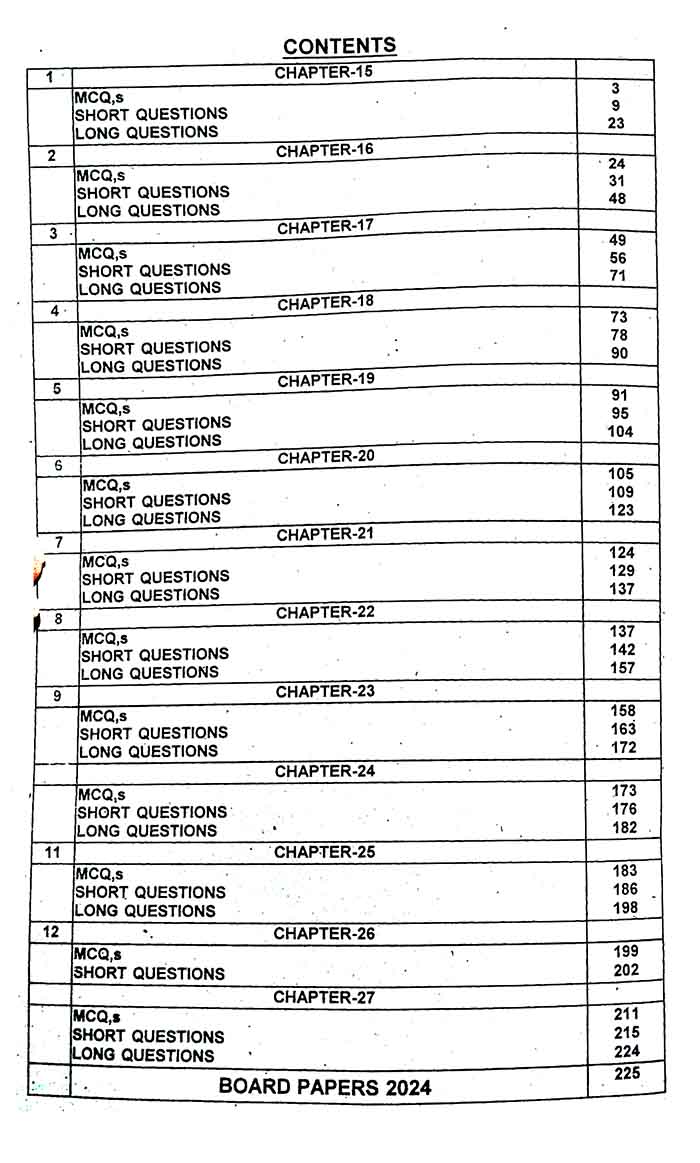 A Plus Biology Up To Date Papers for 12 (Intermediate part II) Chapter Topic Wise Solution of 9 Board Papers Session 2012 to 2024 By Prof. M. Khalid Saleem Multan Kitab Ghar