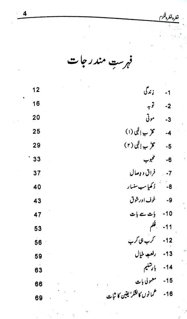 Qatra Qatra Qulzam Book By Wasif Ali Wasif Multan Kitab Ghar