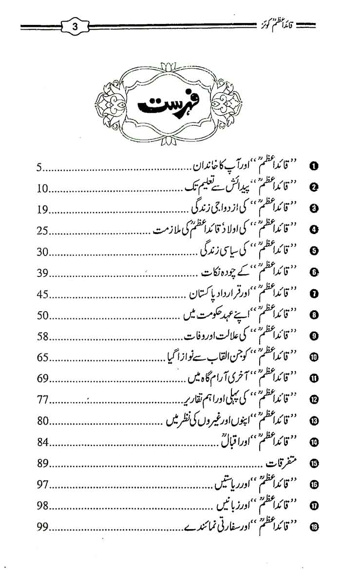 Rabia Quid e Azam Quiz By Sehir Malik