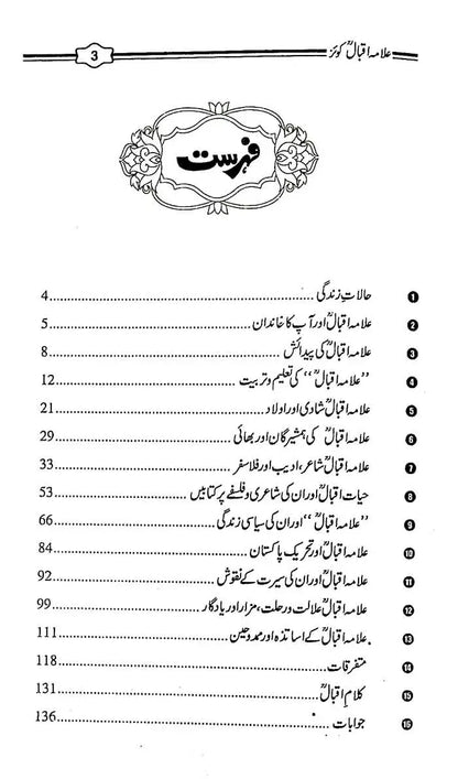 Rabia Alama Iqbal Quiz By Sehir Malik Multan Kitab Ghar