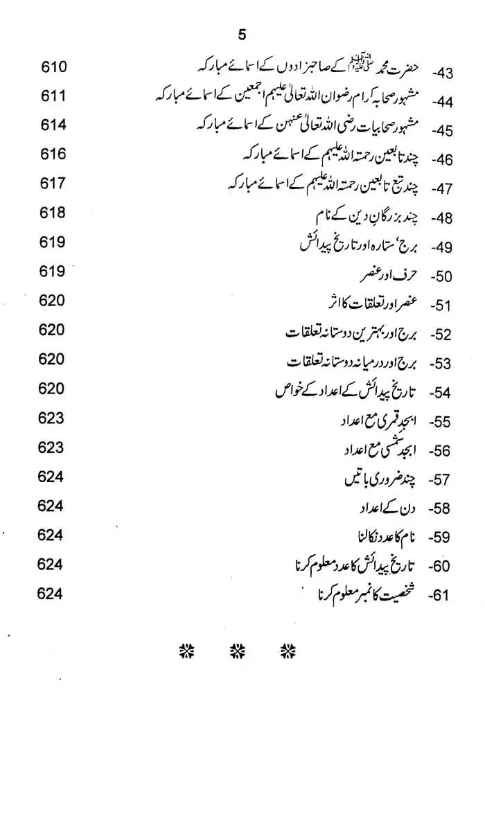Rabia Islamic Names Encyclopedia | Urdu Medium Book by Sadia Kaleem