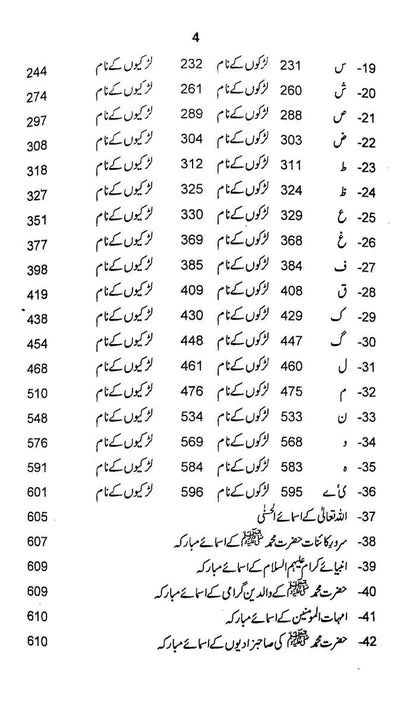 Rabia Islamic Names Encyclopedia | Urdu Medium Book by Sadia Kaleem
