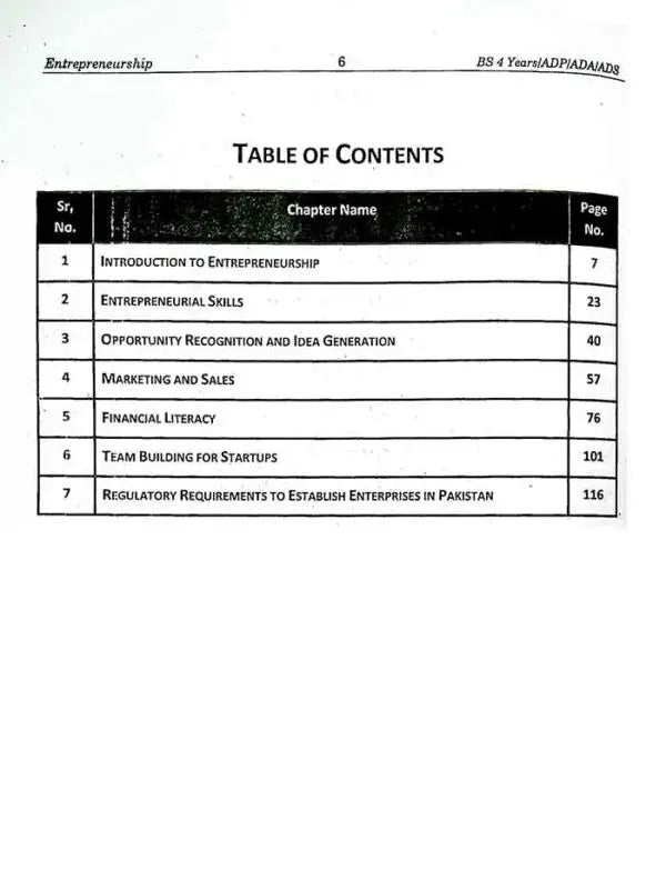 Rahbar Entrepreneurship for Associate Degree, BS By Dr.Fareed Shareef