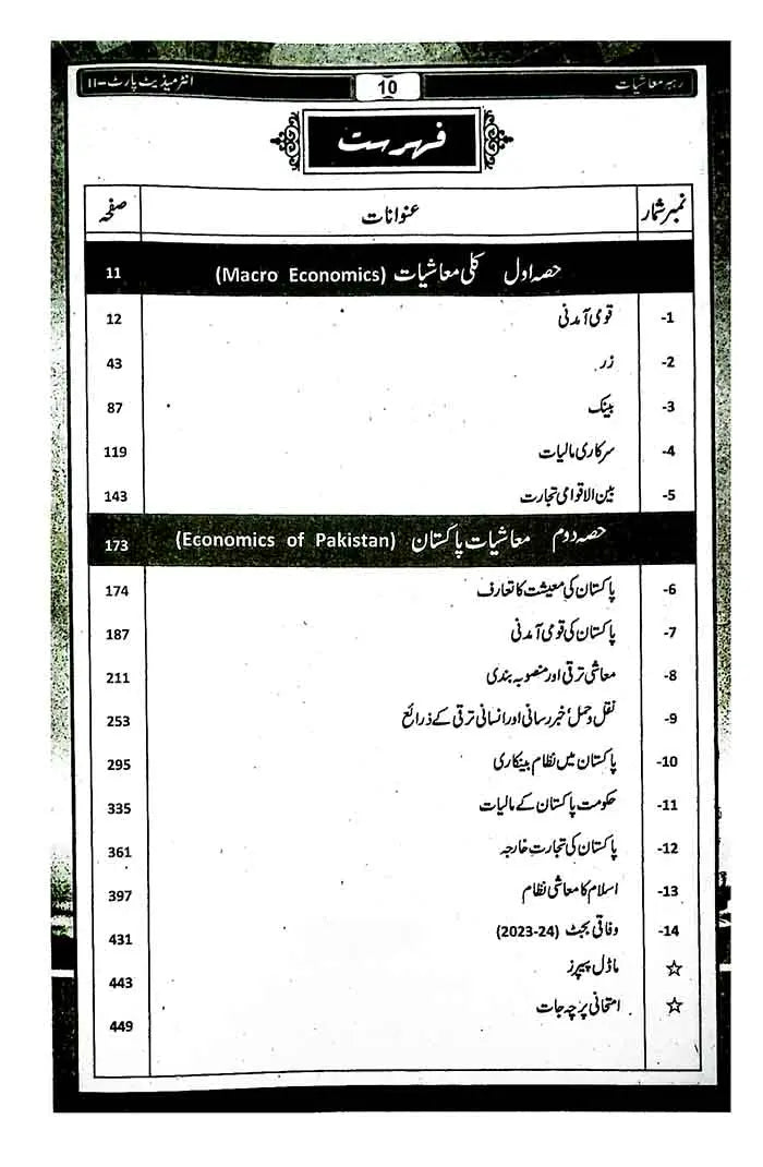 Rahber Moashiayat Objective and Subjective for Intermediate part-II By Dr Fareed Shareef Multan Kitab Ghar