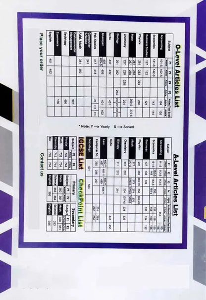 Read & Write A Level Mathematics 9709 Paper-I Riaz Taunsvi