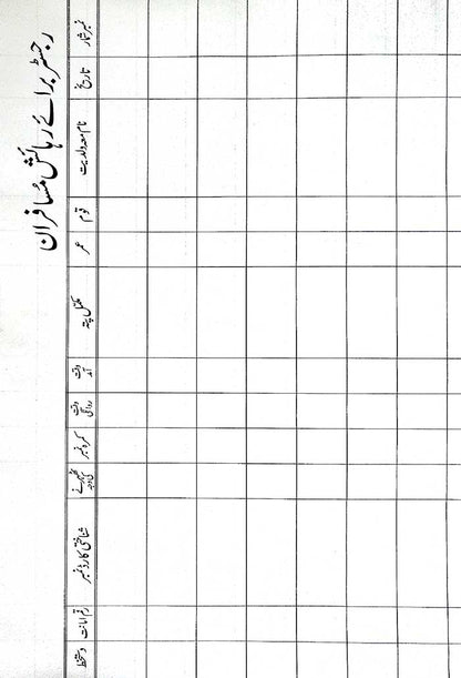 Rixel Rahish Mustatran Register No. 4 | Official Record Register