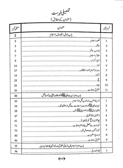 Caravan Islamiyat MCQ Book With Urdu Medium For CSS By Hafiz Karim Dad Chughtai Multan Kitab Ghar