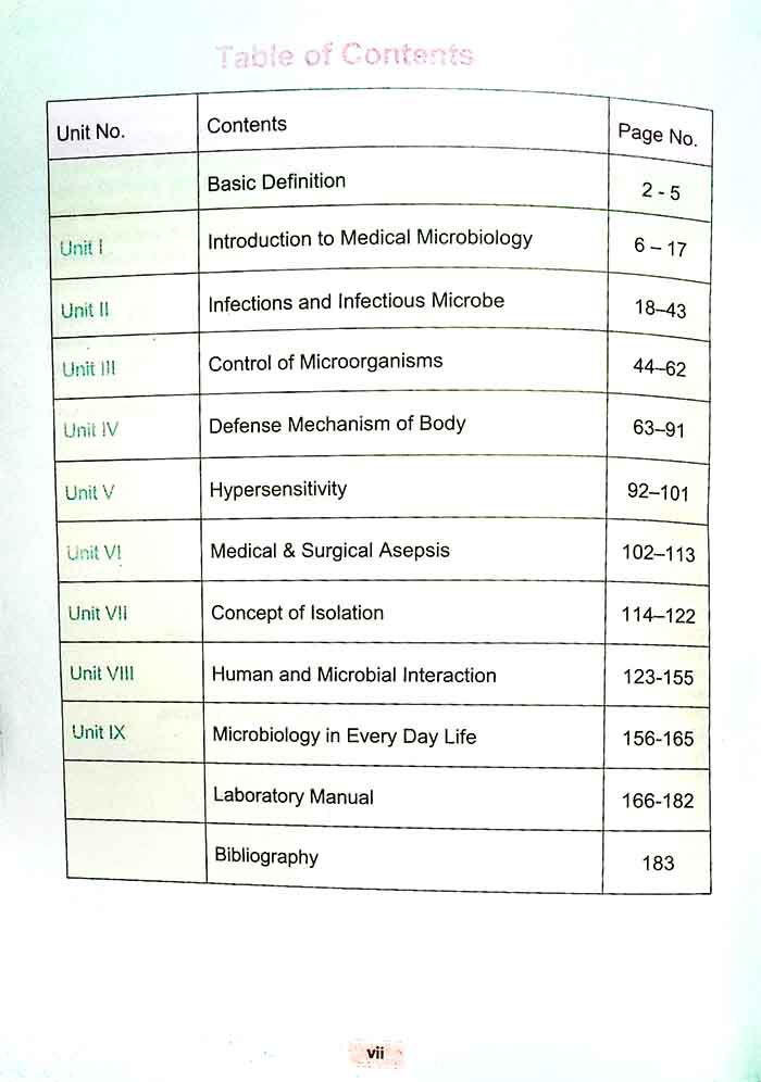 Essential of Microbiology for Nurses By Rizwan Ejaz Multan Kitab Ghar