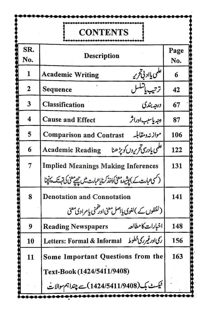 Sahar Compulsory English-II Communication Skills Code [1424-5411-9408]for B.A / B.S / B.Ed By Nazir A Chaudhary