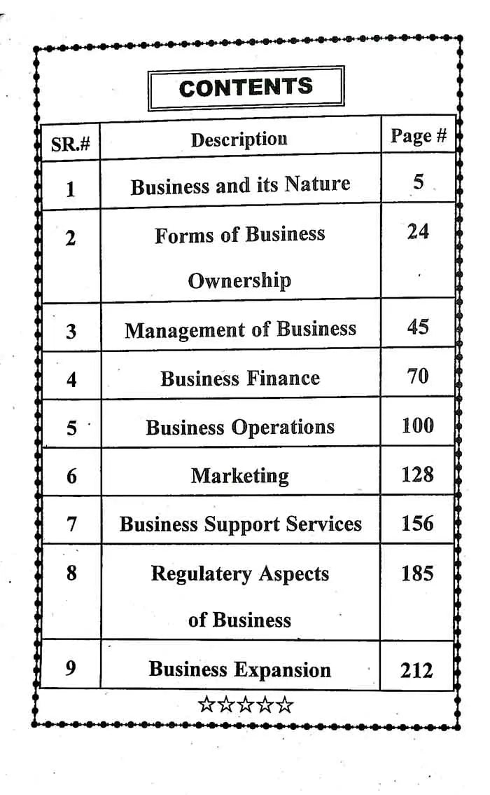 Sahar Fundamentals of Business (463, 5402) for B. Com By Nazir A Chaudhary Multan Kitab Ghar