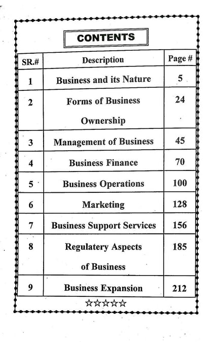 Sahar Fundamentals of Business (463, 5402) for B. Com By Nazir A Chaudhary Multan Kitab Ghar