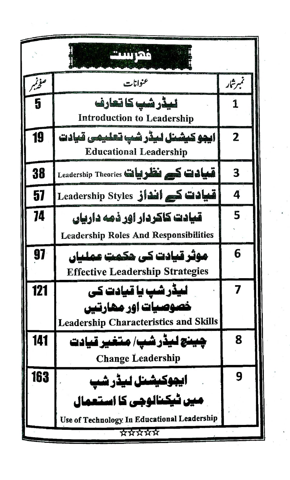 Sahar School Leadership 8618 Book for B.Ed 1.5 Years Program By Nazir A. Chaudhary