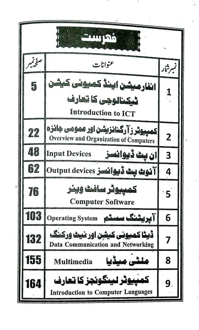Saher Basics of Information Communication techniology (5403) for B.A/ B.com By Nazir A Chaudhary Multan Kitab Ghar