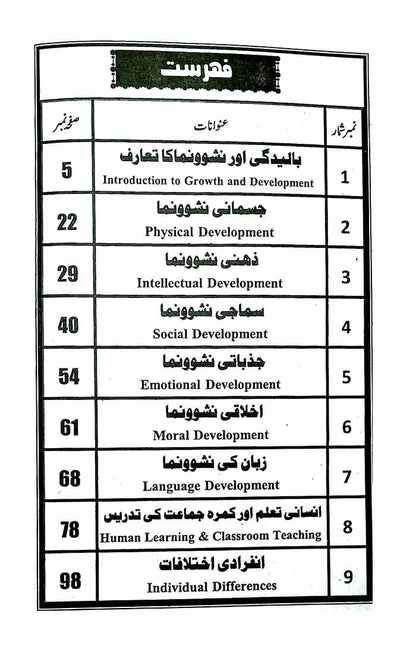 Saher Human Development and Learning for B.Ed By Nazir A Chaudhary