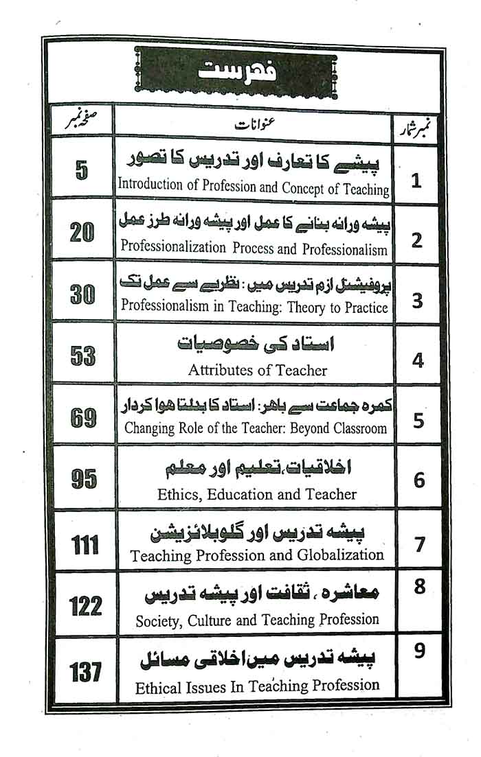 Saher Professionalism in Teaching (8612) for B.Ed By Nazir A Chaudhary