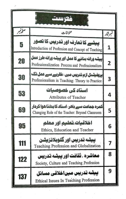 Saher Professionalism in Teaching (8612) for B.Ed By Nazir A Chaudhary