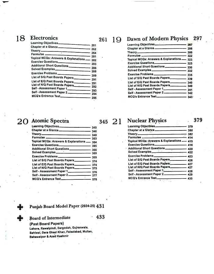 Scholar Physics subjective Book for 12 Class New Edition 2024-25 by Muhammad Yamin