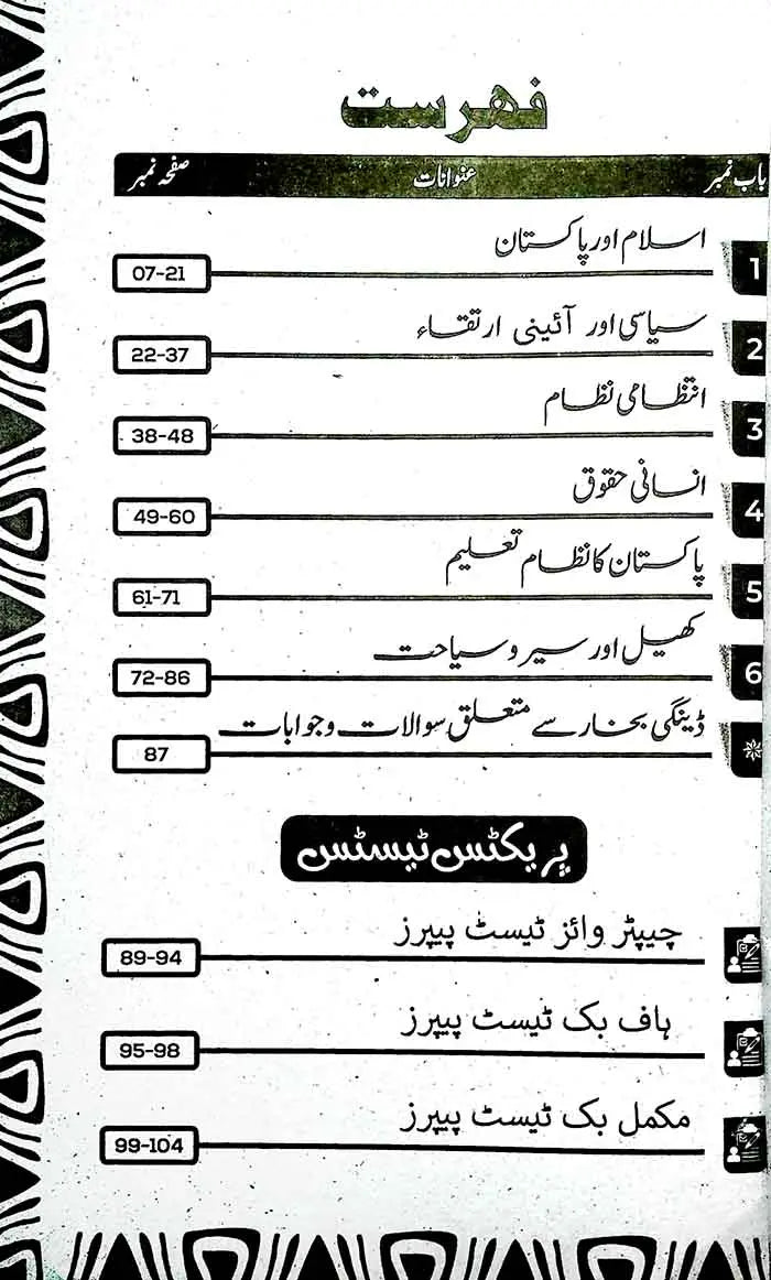 Scholar up to date Past Papers of Mutalia Pakistan 2015-2024 for Class 12th Multan Kitab Ghar