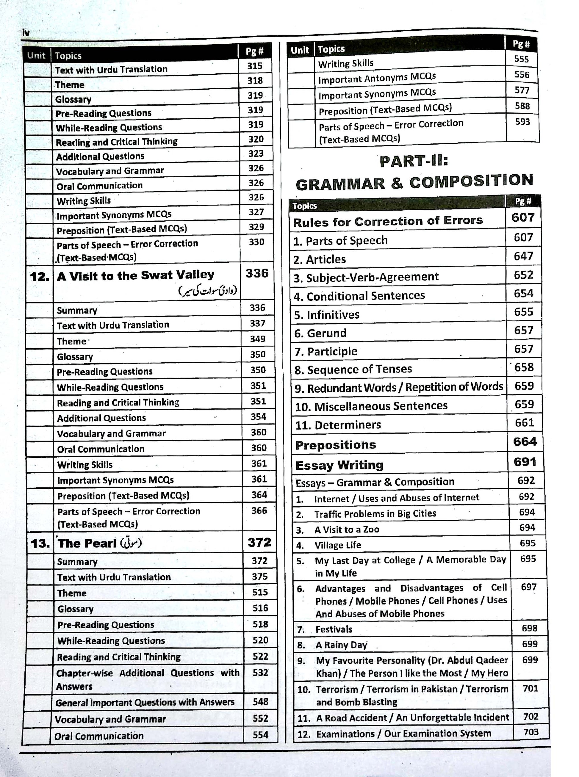 Scholar English Class 12 Grammar & Composition | Punjab 2026