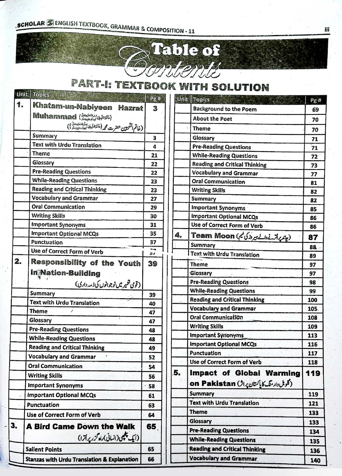 Scholar English Grammar Composition Book With Textbook Supplement for 1st Year By Saleem Khawar