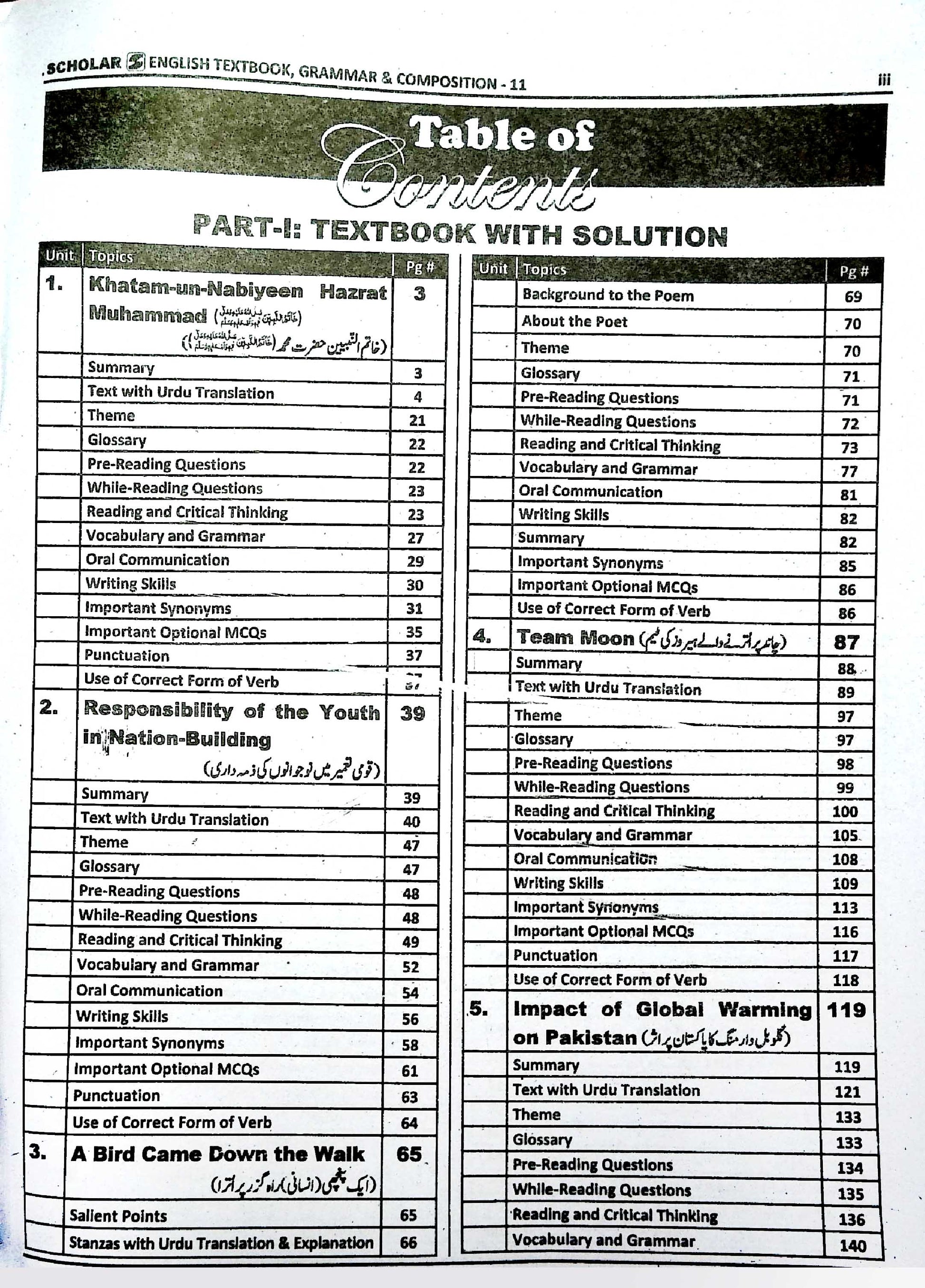 Scholar English Grammar Composition Book With Textbook Supplement for 1st Year By Saleem Khawar