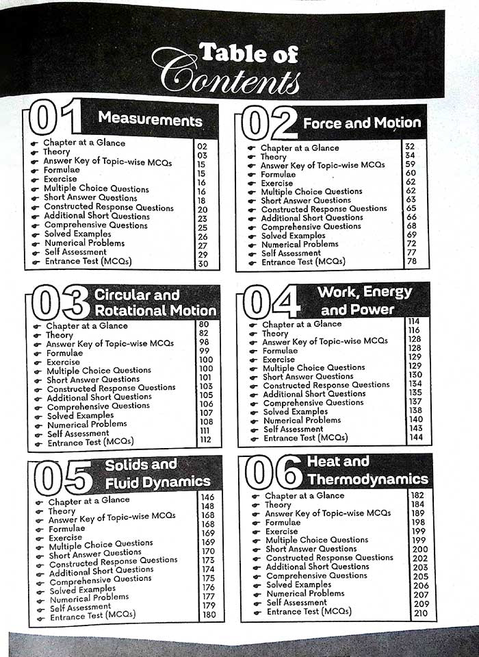 Scholar Series Physics Subjective Book For Class 11 By Muhammad Yamin