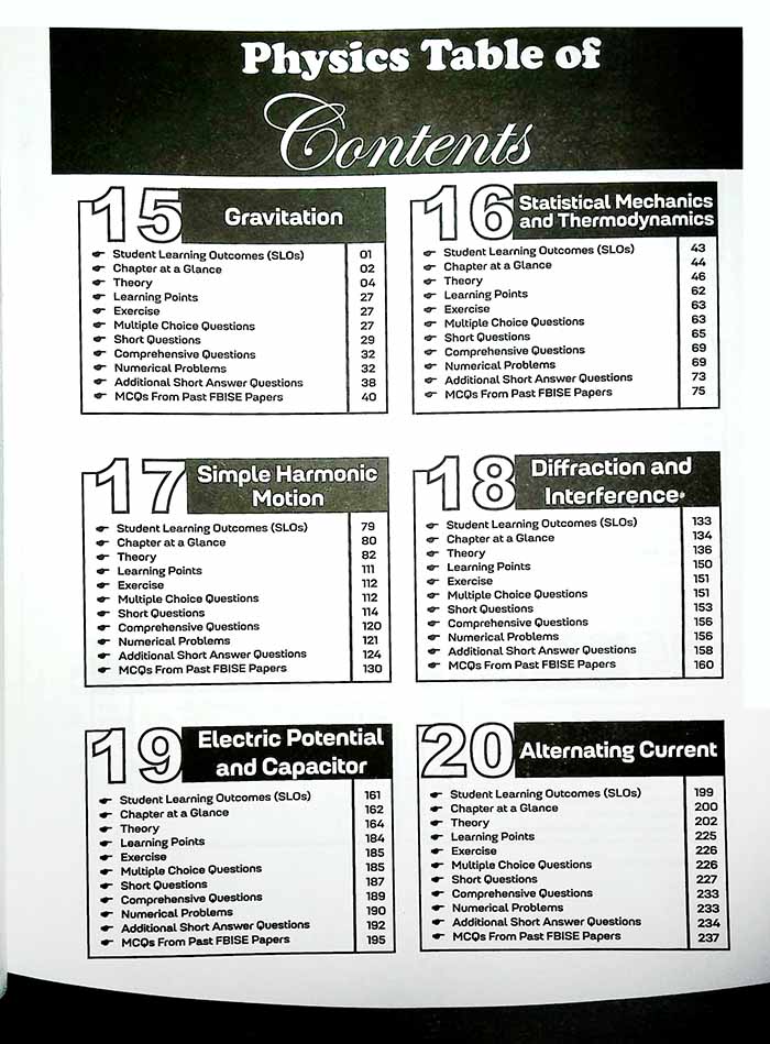 Scholar Series Physics Subjective Book for Class 12 by Mian Imran Khaliq Multan Kitab Ghar 1