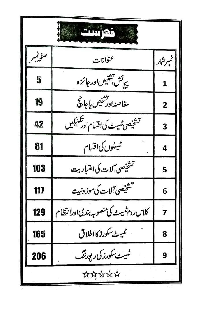 Sehar Educational Assesment & Evaluation 8602 for B.Ed By Nazir A Chaudhary