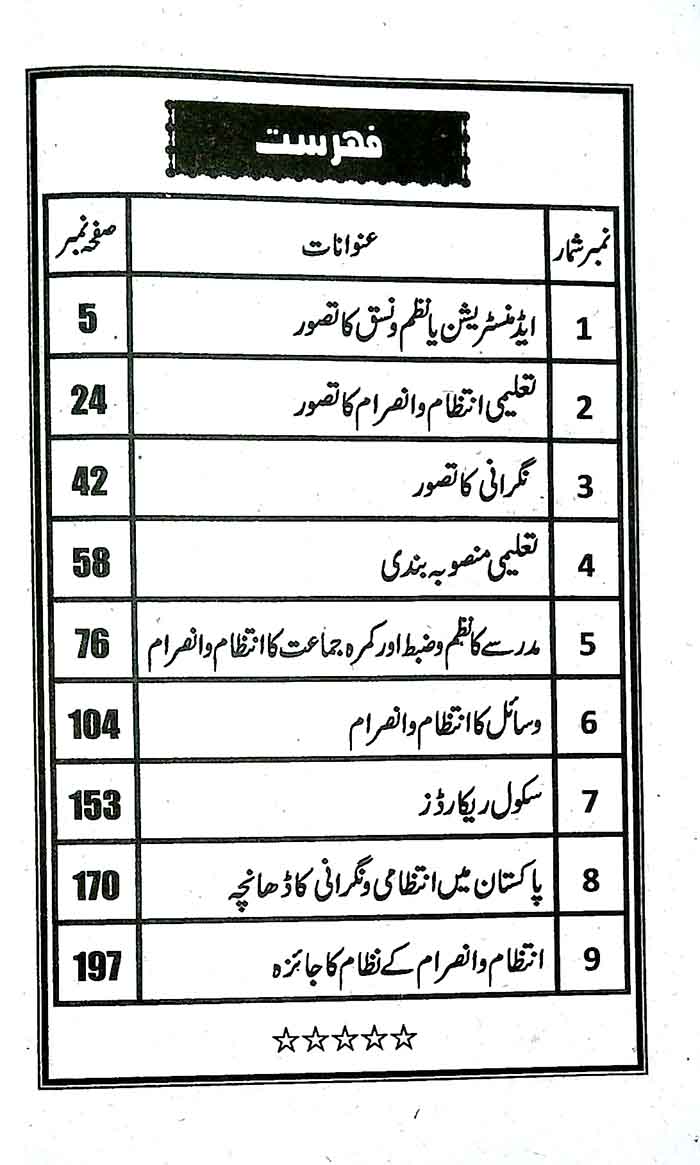 Sehar Educational Leadership and Management B.Ed  Nazeer